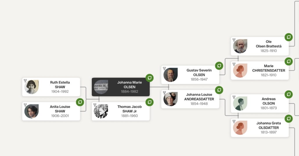 Anita, Ruth Shaw Family Tree
